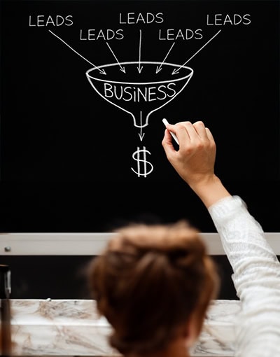 Business Lead Generation Funnel